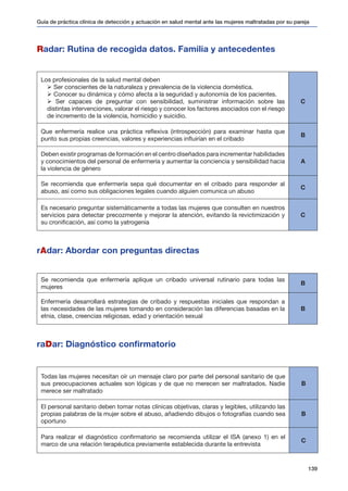 Guía de práctica clínica de detección y actuación en salud mental ante las mujeres maltratadas por su pareja
139
Radar: Rutina de recogida datos. Familia y antecedentes
Los profesionales de la salud mental deben
Ø Ser conscientes de la naturaleza y prevalencia de la violencia doméstica.
Ø Conocer su dinámica y cómo afecta a la seguridad y autonomía de los pacientes.
Ø Ser capaces de preguntar con sensibilidad, suministrar información sobre las
distintas intervenciones, valorar el riesgo y conocer los factores asociados con el riesgo
de incremento de la violencia, homicidio y suicidio.
C
Que enfermería realice una práctica reflexiva (introspección) para examinar hasta que
punto sus propias creencias, valores y experiencias influirían en el cribado
B
Deben existir programas de formación en el centro diseñados para incrementar habilidades
y conocimientos del personal de enfermería y aumentar la conciencia y sensibilidad hacia
la violencia de género
A
Se recomienda que enfermería sepa qué documentar en el cribado para responder al
abuso, así como sus obligaciones legales cuando alguien comunica un abuso
C
Es necesario preguntar sistemáticamente a todas las mujeres que consulten en nuestros
servicios para detectar precozmente y mejorar la atención, evitando la revictimización y
su cronificación, así como la yatrogenia
C
rAdar: Abordar con preguntas directas
Se recomienda que enfermería aplique un cribado universal rutinario para todas las
mujeres
B
Enfermería desarrollará estrategias de cribado y respuestas iniciales que respondan a
las necesidades de las mujeres tomando en consideración las diferencias basadas en la
etnia, clase, creencias religiosas, edad y orientación sexual
B
raDar: Diagnóstico confirmatorio
Todas las mujeres necesitan oír un mensaje claro por parte del personal sanitario de que
sus preocupaciones actuales son lógicas y de que no merecen ser maltratados. Nadie
merece ser maltratado
B
El personal sanitario deben tomar notas clínicas objetivas, claras y legibles, utilizando las
propias palabras de la mujer sobre el abuso, añadiendo dibujos o fotografías cuando sea
oportuno
B
Para realizar el diagnóstico confirmatorio se recomienda utilizar el ISA (anexo 1) en el
marco de una relación terapéutica previamente establecida durante la entrevista
C
 