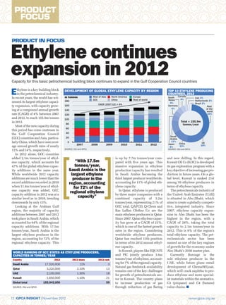 PRODUCT
   FOCUS

PRODUCT IN FOCUS


Ethylene continues
expansion in 2012
Capacity for this basic petrochemical building block continues to expand in the Gulf Cooperation Council countries


E   thylene is a key building block
    in the petrochemical industry.
In recent years, the world has wit-
                                      DEVELOPMENT OF GLOBAL ETHYLENE CAPACITY BY REGION
                                      m tonnes                Rest of Asia        North America   Europe
                                                                                                                            TOP 10 ETHYLENE PRODUCING
                                                                                                                            COUNTRIES, 2012
                                                                                                                            South Canada           Iran 3%
                                                              GCC                 China           Rest of world             Korea   4%
                                      180                                                                                                          Netherlands 2%
nessed its largest ethylene capaci-                                                                                          4%                    Brazil 2%
                                                                    CAGR (2007-12) = 4%
ty expansion, with capacity grow-     160                                                                                   Germany                           Rest
                                                                                                                              4%                             of the
ing at a compound annual growth       140                                                                                                                    world
rate (CAGR) of 4% between 2007        120                                                                                                                     34%
and 2012, to reach 155.9m tonnes      100
in 2012.                                                                                                                               Total = 155.9m
                                       80                                                                                               tonnes/year
   Most of the new capacity during
                                       60
this period has come onstream in
the Gulf Cooperation Council           40
                                                                                                                              Saudi
(GCC) countries and Asia, particu-     20
                                                                                                                              Arabia
larly China, which have seen aver-      0                                                                                      11%
                                                                                                                            Japan    China               US
                                                2007         2008            2009        2010       2011          2012                                  18%
age annual growth rates of nearly                                                                                            5%      13%
                                      SOURCE: OGJ and GPCA
15% and 14%, respectively.                                                                                                  SOURCE: OGJ and GPCA

   In 2012 alone, GCC countries
added 2.1m tonnes/year of ethyl-                                                     is up by 7.7m tonnes/year com-         and new drilling. In this regard,
ene capacity, which accounts for             “With 17.5m                             pared with ﬁve years ago. This         Kuwait Oil Co (KOC) is developed
47% of the global ethylene capac-            tonnes/year,                            massive expansion in ethylene          its gas exploration program with a
ity additions in the same year.          Saudi Arabia is the                         production capacity has resulted       key objective of increasing gas pro-
While worldwide 2012 capacity              largest ethylene                          in Saudi Arabia becoming the           duction in future years. On a glo-
additions are much lower than the           producer in the                          third largest producer worldwide,      bal level, Kuwait is ranked 21st
record additions recorded in 2010        region, accounting                          accounting for 11% of global eth-      among 59 ethylene producers in
when 11.4m tonnes/year of ethyl-            for 72% of the                           ylene capacity.                        terms of ethylene capacity.
ene capacity was added, GCC                                                             In Qatar, ethylene is produced         The petrochemicals industry of
capacity addition in 2012 was at a
                                          regional ethylene                          by three major companies with a        the United Arab Emirates (UAE)
similar level as in 2010, trending
                                               capacity”                             combined capacity of 3.2m              is situated in Abu Dhabi, which
downwards by only 13%.                                                               tonnes/year, representing 21% of       aims to create a globally competi-
   Looking at the Arabian Gulf                                                       GCC total. QAPCO, Q-Chem and           tive, integrated industry. Since
region, the majority of capacity                                                     Ras Laffan Oleﬁns Co are the           2007, ethylene capacity expan-
additions between 2007 and 2012                                                      main ethylene producers in Qatar.      sion in Abu Dhabi has been the
took place in Saudi Arabia, which                                                    Since 2007, Qatar ethylene capac-      highest in the region, with a
accounted for 64% of the regional                                                    ity has grow at a CAGR of 21%,         CAGR of 28%, taking the total
capacity additions. With 17.5m                                                       which is one of the fastest growth     capacity to 2.1m tonnes/year in
tonnes/year, Saudi Arabia is the                                                     rates in the region. Considering       2012. This is 9% of the region’s
largest ethylene producer in the                                                     worldwide ethylene producers,          total ethylene capacity. The pet-
region, accounting for 72% of the                                                    Qatar has reached 13th position        rochemicals sector has been
regional ethylene capacity. This                                                     in terms of its 2012 annual ethyl-     named as one of the key engines
                                                                                     ene capacity.                          of growth for the economy under
 WORLD RANKING OF GCC STATES AS ETHYLENE PRODUCERS,
                                                                                        In Kuwait, players like EQUATE      Abu Dhabi’s 2030 master plan.
 CAPACITIES IN TONNES/YEAR                                                           and PIC jointly produce 1.6m              Currently Borouge is the
 Country                       2012          2012 share             2012 rank        tonnes/year of ethylene, account-      sole ethylene producer in the
 Saudi Arabia            17,520,000                11%                        3      ing for 7% of the regional capacity.   UAE, while future plans entail
                                                                                     Natural gas feedstock availability     development of ChemaWEyaat,
 Qatar                    3,220,000              2.10%                       13
                                                                                     remains one of the key challenges      which will crack naphtha to pro-
 UAE                      2,100,000              1.30%                       18
                                                                                     for growth of petrochemicals sec-      duce ethylene and more special-
 Kuwait                   1,650,000              1.10%                       21      tor in Kuwait. The country plans       ist materials within the aromatics,
 Global total           155,942,000                                          59      to increase production of gas          C3 (propane) and C4 (butane)
 SOURCE: OGJ and GPCA                                                                through reduction of gas ﬂaring        value chains.


12 | GPCA INSIGHT | November 2012                                                                                                             www.gpca.org.ae
 