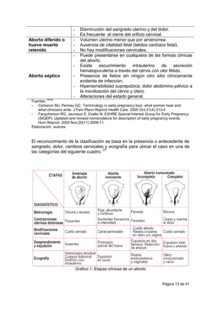 Página 13 de 41
- Disminución del sangrado uterino y del dolor.
- Es frecuente el cierre del orificio cervical.
Aborto diferido o
huevo muerto
retenido
- Volumen uterino menor que por amenorrea.
- Ausencia de vitalidad fetal (latidos cardíaco fetal).
- No hay modificaciones cervicales.
Aborto séptico
- Puede presentarse en cualquiera de las formas clínicas
del aborto.
- Existe escurrimiento intrauterino de secreción
hematopurulenta a través del cérvix con olor fétido.
- Presencia de fiebre sin ningún otro sitio clínicamente
evidente de infección.
- Hipersensibilidad suprapúbica, dolor abdómino-pélvico a
la movilización del cérvix y útero.
- Alteraciones del estado general.
Fuentes:
44,45
- Cameron MJ, Penney GC. Terminology in early pregnancy loss: what women hear and
what clinicians write. J Fam Plann Reprod Health Care. 2005 Oct;31(4):313-4
- Farquharson RG, Jauniaux E, Exalto N; ESHRE Special Interest Group for Early Pregnancy
(SIGEP). Updated and revised nomenclature for description of early pregnancy events.
Hum Reprod. 2005 Nov;20(11):3008-11.
Elaboración: autores
El reconocimiento de la clasificación se basa en la presencia o antecedente de
sangrado, dolor, cambios cervicales y ecografía para ubicar el caso en una de
las categorías del siguiente cuadro: 21
Gráfico 1. Etapas clínicas de un aborto
 