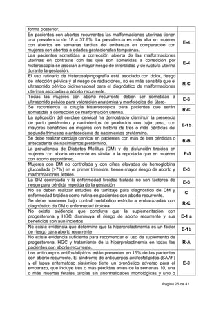 Página 25 de 41
forma posterior.
En pacientes con abortos recurrentes las malformaciones uterinas tienen
una prevalencia de 18 a 37.6%. La prevalencia es más alta en mujeres
con abortos en semanas tardías del embarazo en comparación con
mujeres con abortos a edades gestacionales tempranas.
E-4
Las pacientes sometidas a corrección abierta de las malformaciones
uterinas en contraste con las que son sometidas a corrección por
histeroscopía se asocian a mayor riesgo de infertilidad y de ruptura uterina
durante la gestación.
E-4
El uso rutinario de histerosalpingografía está asociado con dolor, riesgo
de infección pélvica y el riesgo de radiaciones, no es más sensible que el
ultrasonido pélvico bidimensional para el diagnóstico de malformaciones
uterinas asociadas a aborto recurrente.
R-C
Todas las mujeres con aborto recurrente deben ser sometidas a
ultrasonido pélvico para valoración anatómica y morfológica del útero-
E-3
Se recomienda la cirugía histeroscópica para pacientes que serán
sometidas a corrección de malformación uterina.
R-C
La aplicación del cerclaje cervical ha demostrado disminuir la presencia
de parto pretérmino y nacimientos de productos con bajo peso, con
mayores beneficios en mujeres con historia de tres o más pérdidas del
segundo trimestre o antecedente de nacimientos pretérmino.
E-1b
Se debe realizar cerclaje cervical en pacientes con más de tres pérdidas o
antecedente de nacimientos pretérmino.
R-B
La prevalencia de Diabetes Mellitus (DM) y de disfunción tiroidea en
mujeres con aborto recurrente es similar a la reportada que en mujeres
con aborto espontáneo.
E-3
Mujeres con DM no controlada y con cifras elevadas de hemoglobina
glucosilada (>7%) en el primer trimestre, tienen mayor riesgo de aborto y
malformaciones fetales.
E-3
La DM controlada y la enfermedad tiroidea tratada no son factores de
riesgo para pérdida repetida de la gestación
E-3
No se deben realizar estudios de tamizaje para diagnóstico de DM y
enfermedad tiroidea como rutina en pacientes con aborto recurrente.
C
Se debe mantener bajo control metabólico estricto a embarazadas con
diagnóstico de DM o enfermedad tiroidea
R-C
No existe evidencia que concluya que la suplementación con
progesterona y HGC disminuya el riesgo de aborto recurrente y sus
beneficios son aun inciertos
E-1 a
No existe evidencia que determine que la hiperprolactinemia es un factor
de riesgo para aborto recurrente
E-1b
No existe evidencia suficiente para recomendar el uso de suplemento de
progesterona, HGC y tratamiento de la hiperprolactinemia en todas las
pacientes con aborto recurrente.
R-A
Los anticuerpos antifosfolípidos están presentes en 15% de las pacientes
con aborto recurrente. El síndrome de anticuerpos antifosfolípidos (SAAF)
y el lupus eritematoso sistémico tiene un pronóstico adverso para el
embarazo, que incluye tres o más pérdidas antes de la semanas 10, una
o más muertes fetales tardías sin anormalidades morfológicas y uno o
E-3
 
