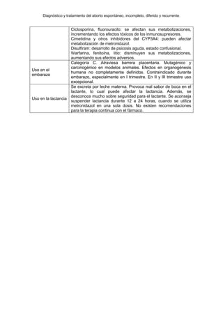 Diagnóstico y tratamiento del aborto espontáneo, incompleto, diferido y recurrente.
Ciclosporina, fluorouracilo: se afectan sus metabolizaciones,
incrementando los efectos tóxicos de los inmunosupresores.
Cimetidina y otros inhibidores del CYP3A4: pueden afectar
metabolización de metronidazol.
Disulfiram: desarrollo de psicosis aguda, estado confusional.
Warfarina, fenitoína, litio: disminuyen sus metabolizaciones,
aumentando sus efectos adversos.
Uso en el
embarazo
Categoría C. Atraviesa barrera placentaria. Mutagénico y
carcinogénico en modelos animales. Efectos en organogénesis
humana no completamente definidos. Contraindicado durante
embarazo, especialmente en I trimestre. En II y III trimestre uso
excepcional.
Uso en la lactancia
Se excreta por leche materna. Provoca mal sabor de boca en el
lactante, lo cual puede afectar la lactancia. Además, se
desconoce mucho sobre seguridad para el lactante. Se aconseja
suspender lactancia durante 12 a 24 horas, cuando se utiliza
metronidazol en una sola dosis. No existen recomendaciones
para la terapia continua con el fármaco.
 
