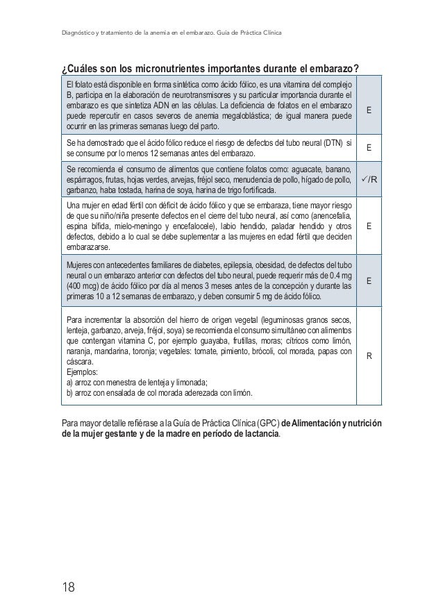 Alimentación Saludable Durante El Embarazo Parto Y Puerperio