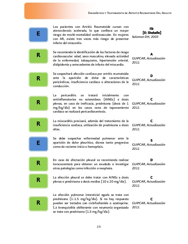 Gpc artritis reumatoide Gpc artritis reumatoide