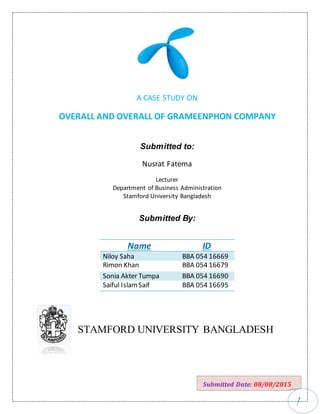 1
A CASE STUDY ON
OVERALL AND OVERALL OF GRAMEENPHON COMPANY
Submitted to:
Nusrat Fatema
Lecturer
Department of Business Administration
Stamford University Bangladesh
Submitted By:
Name ID
Niloy Saha BBA 054 16669
Rimon Khan BBA 054 16679
Sonia Akter Tumpa BBA 054 16690
Saiful IslamSaif BBA 054 16695
Submitted Date: 08/08/2015
STAMFORD UNIVERSITY BANGLADESH
 