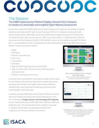 3
The Solution
The CMMI Cybermaturity Platform Enables Genuine Parts Company
to Conduct an Actionable and Insightful Cyber Maturity Assessment
Genuine Parts selected the CMMI Cybermaturity Platform because of its alignment with globally recognized
standards, particularly the NIST Cyber Security Framework (CSF), as it is already an industry benchmark
with risk-based controls. Additionally, its Informative References and alignments across the 20 CIS (Center
for Internet Security®
) Cyber Security Controls, COBIT Controls, ISA–62443-2-1–2009 (Security for Industrial
Automation and Control Systems), ISO/IEC 27001 INFOSEC Controls, and the federal controls NIST SP 800-53
Rev. 4 -1 provide additional utility. To succeed, Genuine Parts determined that their initial CMMI Cybermaturity
Platform maturity assessment model be:
•	 Digital
•	 Risk-based
•	 Provide a risk profile/map
•	 Easy to use
•	 Customizable
•	 Self-paced
•	 Align to the NIST Cyber Security Framework (CSF)
•	 Align to the ISO 27001 Controls for ease of self-assessment
and improvement
•	 Produce a roadmap for improvement
As Genuine Parts developed their customized risk profile, the descriptors
for each frequency of occurrence values led to invaluable discussions
among the Genuine Parts senior leaders. Without these definitions,
calibrating their current state and then defining improvement goals
would have been nearly impossible.
In addition, using the CMMI Cybermaturity Platform Maturity Scorecard
within each Practice Area Assessment allowed employees to review
and understand the People, Process, and Technology (PPT) objective
for each maturity level, and its relative ISO 27001 Informative Reference
by Maturity Level. This view provided specific insights for measured
vs. targeted maturity levels—an eye-opening experience and
a rallying cry for achieving continuous improvement. The Maturity Scorecard allows you to measure
the current cyber maturity levels of people,
processes and technology across
your organization.
See results instantly on your company’s
Risk Profile Matrix.
(Note: screenshots reflect sample data and are
not specific to Genuine Parts Company)
 