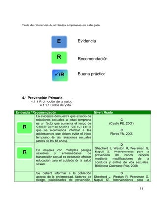 Tabla de referencia de símbolos empleados en esta guía




                            E              Evidencia



                            R              Recomendación


                              /R           Buena práctica




    4.1 Prevención Primaria
          4.1.1 Promoción de la salud
                4.1.1.1 Estilos de Vida

Evidencia / Recomendación                             Nivel / Grado
              La evidencia demuestra que el inicio de
              relaciones sexuales a edad temprana                        C
              es un factor que aumenta el riesgo de              (Castle PE, 2007)
    R         Cáncer Cérvico Uterino (Ca Cu) por lo
              que se recomienda informar a las                           C
              adolescentes que deben evitar el inicio             Flores YN, 2008
              temprano de las relaciones sexuales
              (antes de los 18 años).
                                                                         D
                                                      Shepherd J, Weston R, Peersman G,
              En mujeres con múltiples parejas
    R         sexuales      y    enfermedades      de
                                                      Napuli IZ. Intervenciones para la
                                                      prevención     del   cáncer    cervical
              transmisión sexual es necesario ofrecer
                                                      mediante     modificaciones    de    la
              educación para el cuidado de la salud
                                                      conducta y estilos de vida sexuales.
              sexual.
                                                      Biblioteca Cochrane Plus, 2008

              Se deberá informar a la población                     D
              acerca de la enfermedad, factores de Shepherd J, Weston R, Peersman G,
              riesgo, posibilidades de prevención, Napuli IZ. Intervenciones para la

                                                                                      11
 