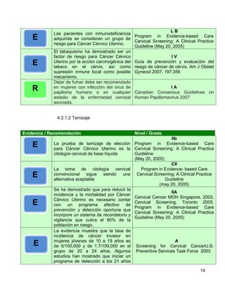 LB
             Las pacientes con inmunodeficiencia
    E        adquirida se consideran un grupo de
                                                     Program in Evidence-based Care
                                                     Cervical Screening: A Clinical Practice
             riesgo para Cáncer Cérvico Uterino.
                                                     Guideline (May 20, 2005)
             El tabaquismo ha demostrado ser un
             factor de riesgo para Cáncer Cérvico                      IV
    E        Uterino por la acción carcinogénica del Guía de prevención y evaluación del
             tabaco en el cérvix, así como riesgo de cáncer de cérvix. Am J Obstet
             supresión inmune local como posible Gynecol 2007. 197:356
             mecanismo.
             Dejar de fumar debe ser recomendado
    R        en mujeres con infección del virus de                     IA
             papiloma humano o en cualquier Canadian Consensus Guidelines on
             estadio de la enfermedad cervical Human Papillomavirus 2007
             asociada.


              4.2.1.2 Tamizaje


Evidencia / Recomendación                           Nivel / Grado
                                                                      IIb
    E        La prueba de tamizaje de elección Program in Evidence-based Care
             para Cáncer Cérvico Uterino es la Cervical Screening: A Clinical Practice
             citología cervical de base líquida     Guideline
                                                    (May 20, 2005)
                                                                      CII
             La toma de citología cervical             Program in Evidence- based Care
    E        convencional sigue siendo una Cervical Screening: A Clinical Practice
             alternativa aceptable                                 Guideline
                                                                (may 20, 2005)
             Se ha demostrado que para reducir la
                                                                      IIA
             incidencia y la mortalidad por Cáncer
                                                    Cervical Cancer MOH Singapore, 2003.
             Cérvico Uterino es necesario contar
    E        con un programa efectivo de
                                                    Cervical Screening, Toronto 2005.
                                                    Program in Evidence-based Care
             prevención y detección oportuna que
                                                    Cervical Screening: A Clinical Practice
             incorpore un sistema de recordatorio y
                                                    Guideline (May 20, 2005)
             vigilancia que cubra el 80% de la
             población en riesgo.
             La evidencia muestra que la tasa de
             incidencia de cáncer invasor en
             mujeres jóvenes de 10 a 19 años es                         A
    E        de 0/100,000 y de 1.7/100,000 en el Screening for Cervical CancerU.S.
             grupo de 20 a 24 años. Algunos Preventive Services Task Force 2003
             estudios han mostrado que iniciar un
             programa de detección a los 21 años

                                                                                     14
 