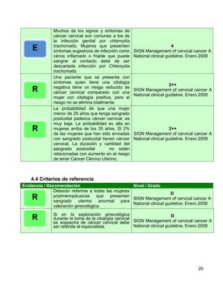 Muchos de los signos y síntomas de
               cáncer cervical son comunes a los de
               la infección genital por chlamydia
               trachomatis. Mujeres que presenten                            4
    E          síntomas sugestivos de infección como    SIGN Management of cervical cancer A
               cérvix inflamado o friable que puede     National clinical guideline. Enero 2008
               sangrar al contacto debe de ser
               descartada infección por Chlamydia
               trachomatis.
               Una paciente que se presenta con
               síntomas quien tiene una citología
                                                                            2++
               negativa tiene un riesgo reducido de
    R          cáncer cervical comparado con una
                                                        SIGN Management of cervical cancer A
                                                        National clinical guideline. Enero 2008
               mujer con citología positiva, pero el
               riesgo no se elimina totalmente.
               La probabilidad de que una mujer
               menor de 25 años que tenga sangrado
               postcoital padezca cáncer cervical, es
               muy baja. La probabilidad es alta en
    R          mujeres arriba de los 35 años. El 2%                         2++
               de las mujeres que han sido enviadas     SIGN Management of cervical cancer A
               con sangrado postcoital tienen cáncer    National clinical guideline. Enero 2008
               cervical. La duración y cantidad del
               sangrado postcoital          no están
               relacionadas con aumento en el riesgo
               de tener Cáncer Cérvico Uterino.



    4.4 Criterios de referencia
Evidencia / Recomendación                            Nivel / Grado
               Deberán referirse a todas las mujeres
                                                                          D
    R          postmenopáusicas que presentan
               sangrado     uterino   anormal   para
                                                     SIGN Management of cervical cancer A
                                                     National clinical guideline. Enero 2008
               valoración ginecológica.
               Si en la exploración ginecológica                             D
    R          durante la toma de la citología cervical
               se sospecha de cáncer cervical debe SIGN Management of cervical cancer A
               ser referida al especialista.            National clinical guideline. Enero 2008




                                                                                        20
 
