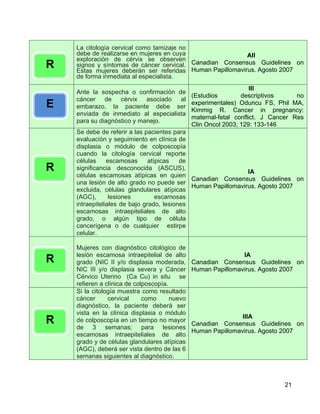 La citología cervical como tamizaje no
    debe de realizarse en mujeres en cuya                 AII
    exploración de cérvix se observen
R   signos y síntomas de cáncer cervical.  Canadian Consensus Guidelines on
    Estas mujeres deberán ser referidas Human Papillomavirus. Agosto 2007
    de forma inmediata al especialista.
                                                                    III
    Ante la sospecha o confirmación de
                                               (Estudios        descriptivos      no
    cáncer de cérvix asociado al
E   embarazo, la paciente debe ser
                                               experimentales) Oduncu FS, Phil MA,
                                               Kimmig R. Cancer in pregnancy:
    enviada de inmediato al especialista
                                               maternal-fetal conflict. J Cancer Res
    para su diagnóstico y manejo.
                                               Clin Oncol 2003; 129: 133-146
    Se debe de referir a las pacientes para
    evaluación y seguimiento en clínica de
    displasia o módulo de colposcopía
    cuando la citología cervical reporte
    células     escamosas      atípicas   de
R   significancia desconocida (ASCUS),
                                                               IA
    células escamosas atípicas en quien
                                             Canadian Consensus Guidelines on
    una lesión de alto grado no puede ser
                                             Human Papillomavirus. Agosto 2007
    excluida, células glandulares atípicas
    (AGC),       lesiones         escamosas
    intraepiteliales de bajo grado, lesiones
    escamosas intraepiteliales de alto
    grado, o algún tipo de célula
    cancerígena o de cualquier estirpe
    celular.

    Mujeres con diagnóstico citológico de
    lesión escamosa intraepitelial de alto                     IA
R   grado (NIC II y/o displasia moderada,      Canadian Consensus Guidelines on
    NIC III y/o displasia severa y Cáncer      Human Papillomavirus. Agosto 2007
    Cérvico Uterino (Ca Cu) in situ se
    refieren a clínica de colposcopía.
    Si la citología muestra como resultado
    cáncer      cervical     como      nuevo
    diagnóstico, la paciente deberá ser
    vista en la clínica displasia o módulo
                                                               IIIA
R   de colposcopía en un tiempo no mayor
                                               Canadian Consensus Guidelines on
    de 3 semanas; para lesiones
                                               Human Papillomavirus. Agosto 2007
    escamosas intraepiteliales de alto
    grado y de células glandulares atípicas
    (AGC), deberá ser vista dentro de las 6
    semanas siguientes al diagnóstico.



                                                                             21
 
