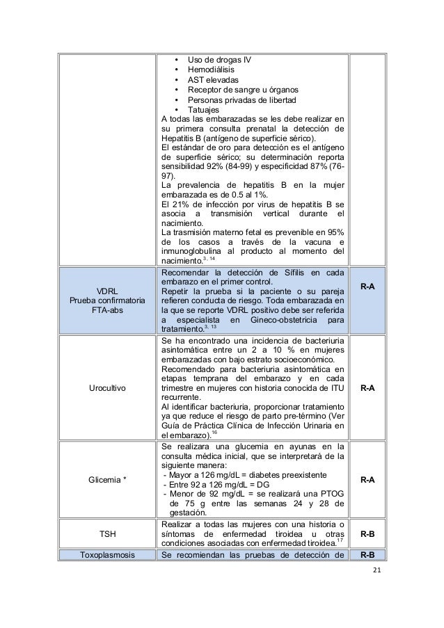 Gpc control prenatal 2015 MSP Ecuador 2015 Gpc control prenatal 2015 MSP Ecuador 2015