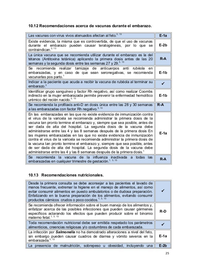 Gpc Control Prenatal 2015 Msp Ecuador 2015