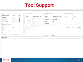 Tool Support
24
 