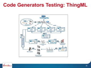26
Code Generators Testing: ThingML
 