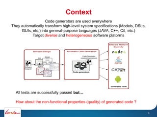 Context
3
Software Platform
Diversity
Software Design Automatic Code Generation
Software
Designer
DSL
Model
GPL
Specs
GUI
...
