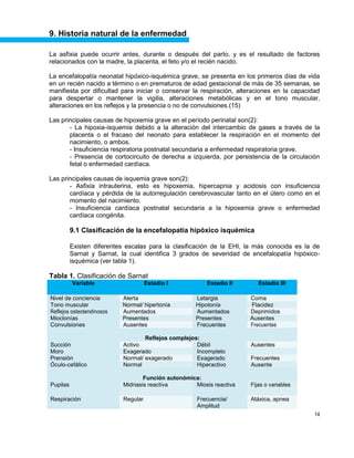 14
9. Historia natural de la enfermedad
La asfixia puede ocurrir antes, durante o después del parto, y es el resultado de factores
relacionados con la madre, la placenta, el feto y/o el recién nacido.
La encefalopatía neonatal hipóxico-isquémica grave, se presenta en los primeros días de vida
en un recién nacido a término o en prematuros de edad gestacional de más de 35 semanas, se
manifiesta por dificultad para iniciar o conservar la respiración, alteraciones en la capacidad
para despertar o mantener la vigilia, alteraciones metabólicas y en el tono muscular,
alteraciones en los reflejos y la presencia o no de convulsiones.(15)
Las principales causas de hipoxemia grave en el período perinatal son(2):
- La hipoxia-isquemia debido a la alteración del intercambio de gases a través de la
placenta o el fracaso del neonato para establecer la respiración en el momento del
nacimiento, o ambos.
- Insuficiencia respiratoria postnatal secundaria a enfermedad respiratoria grave.
- Presencia de cortocircuito de derecha a izquierda, por persistencia de la circulación
fetal o enfermedad cardíaca.
Las principales causas de isquemia grave son(2):
- Asfixia intrauterina, esto es hipoxemia, hipercapnia y acidosis con insuficiencia
cardíaca y pérdida de la autorregulación cerebrovascular tanto en el útero como en el
momento del nacimiento.
- Insuficiencia cardíaca postnatal secundaria a la hipoxemia grave o enfermedad
cardíaca congénita.
9.1 Clasificación de la encefalopatía hipóxico isquémica
Existen diferentes escalas para la clasificación de la EHI, la más conocida es la de
Sarnat y Sarnat, la cual identifica 3 grados de severidad de encefalopatía hipóxico-
isquémica (ver tabla 1).
Tabla 1. Clasificación de Sarnat
Variable Estadio I Estadio II Estadio III
Nivel de conciencia Alerta Letargia Coma
Tono muscular Normal/ hipertonía Hipotonía Flacidez
Reflejos osteotendinosos Aumentados Aumentados Deprimidos
Mioclonías Presentes Presentes Ausentes
Convulsiones Ausentes Frecuentes Frecuentes
Reflejos complejos:
Succión Activo Débil Ausentes
Moro Exagerado Incompleto
Prensión Normal/ exagerado Exagerado Frecuentes
Óculo-cefálico Normal Hiperactivo Ausente
Función autonómica:
Pupilas Midriasis reactiva Miosis reactiva Fijas o variables
Respiración Regular Frecuencia/
Amplitud
Atáxica, apnea
 