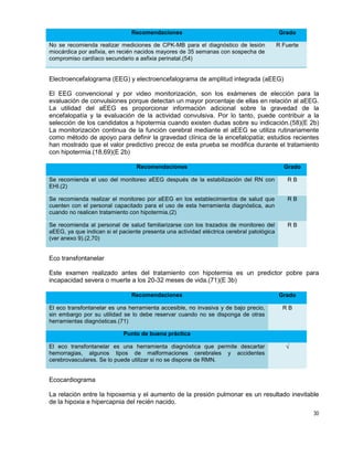 30
Recomendaciones Grado
No se recomienda realizar mediciones de CPK-MB para el diagnóstico de lesión
miocárdica por asfixia, en recién nacidos mayores de 35 semanas con sospecha de
compromiso cardíaco secundario a asfixia perinatal.(54)
R Fuerte
Electroencefalograma (EEG) y electroencefalograma de amplitud integrada (aEEG)
El EEG convencional y por video monitorización, son los exámenes de elección para la
evaluación de convulsiones porque detectan un mayor porcentaje de ellas en relación al aEEG.
La utilidad del aEEG es proporcionar información adicional sobre la gravedad de la
encefalopatía y la evaluación de la actividad convulsiva. Por lo tanto, puede contribuir a la
selección de los candidatos a hipotermia cuando existen dudas sobre su indicación.(58)(E 2b)
La monitorización continua de la función cerebral mediante el aEEG se utiliza rutinariamente
como método de apoyo para definir la gravedad clínica de la encefalopatía; estudios recientes
han mostrado que el valor predictivo precoz de esta prueba se modifica durante el tratamiento
con hipotermia.(18,69)(E 2b)
Recomendaciones Grado
Se recomienda el uso del monitoreo aEEG después de la estabilización del RN con
EHI.(2)
R B
Se recomienda realizar el monitoreo por aEEG en los establecimientos de salud que
cuenten con el personal capacitado para el uso de esta herramienta diagnóstica, aun
cuando no realicen tratamiento con hipotermia.(2)
R B
Se recomienda al personal de salud familiarizarse con los trazados de monitoreo del
aEEG, ya que indican si el paciente presenta una actividad eléctrica cerebral patológica
(ver anexo 9).(2,70)
R B
Eco transfontanelar
Este examen realizado antes del tratamiento con hipotermia es un predictor pobre para
incapacidad severa o muerte a los 20-32 meses de vida.(71)(E 3b)
Recomendaciones Grado
El eco transfontanelar es una herramienta accesible, no invasiva y de bajo precio,
sin embargo por su utilidad se lo debe reservar cuando no se disponga de otras
herramientas diagnósticas.(71)
R B
Punto de buena práctica
El eco transfontanelar es una herramienta diagnóstica que permite descartar
hemorragias, algunos tipos de malformaciones cerebrales y accidentes
cerebrovasculares. Se lo puede utilizar si no se dispone de RMN.
√
Ecocardiograma
La relación entre la hipoxemia y el aumento de la presión pulmonar es un resultado inevitable
de la hipoxia e hipercapnia del recién nacido.
 