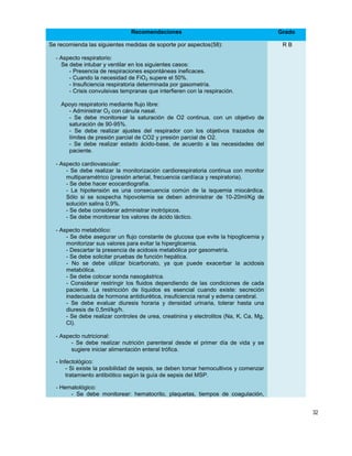 32
Recomendaciones Grado
Se recomienda las siguientes medidas de soporte por aspectos(58):
- Aspecto respiratorio:
Se debe intubar y ventilar en los siguientes casos:
- Presencia de respiraciones espontáneas ineficaces.
- Cuando la necesidad de FiO2 supere el 50%.
- Insuficiencia respiratoria determinada por gasometría.
- Crisis convulsivas tempranas que interfieren con la respiración.
Apoyo respiratorio mediante flujo libre:
- Administrar O2 con cánula nasal.
- Se debe monitorear la saturación de O2 continua, con un objetivo de
saturación de 90-95%.
- Se debe realizar ajustes del respirador con los objetivos trazados de
límites de presión parcial de CO2 y presión parcial de O2.
- Se debe realizar estado ácido-base, de acuerdo a las necesidades del
paciente.
- Aspecto cardiovascular:
- Se debe realizar la monitorización cardiorespiratoria continua con monitor
multiparamétrico (presión arterial, frecuencia cardíaca y respiratoria).
- Se debe hacer ecocardiografía.
- La hipotensión es una consecuencia común de la isquemia miocárdica.
Sólo si se sospecha hipovolemia se deben administrar de 10-20ml/Kg de
solución salina 0,9%.
- Se debe considerar administrar inotrópicos.
- Se debe monitorear los valores de ácido láctico.
- Aspecto metabólico:
- Se debe asegurar un flujo constante de glucosa que evite la hipoglicemia y
monitorizar sus valores para evitar la hiperglicemia.
- Descartar la presencia de acidosis metabólica por gasometría.
- Se debe solicitar pruebas de función hepática.
- No se debe utilizar bicarbonato, ya que puede exacerbar la acidosis
metabólica.
- Se debe colocar sonda nasogástrica.
- Considerar restringir los fluidos dependiendo de las condiciones de cada
paciente. La restricción de líquidos es esencial cuando existe: secreción
inadecuada de hormona antidiurética, insuficiencia renal y edema cerebral.
- Se debe evaluar diuresis horaria y densidad urinaria, tolerar hasta una
diuresis de 0,5ml/kg/h.
- Se debe realizar controles de urea, creatinina y electrolitos (Na, K, Ca, Mg,
Cl).
- Aspecto nutricional:
- Se debe realizar nutrición parenteral desde el primer día de vida y se
sugiere iniciar alimentación enteral trófica.
- Infectológico:
- Si existe la posibilidad de sepsis, se deben tomar hemocultivos y comenzar
tratamiento antibiótico según la guía de sepsis del MSP.
- Hematológico:
- Se debe monitorear: hematocrito, plaquetas, tiempos de coagulación,
R B
 