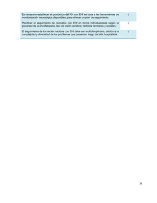 39
Es necesario establecer el pronóstico del RN con EHI en base a las herramientas de
monitorización neurológica disponibles, para ofrecer un plan de seguimiento.
√
Planificar el seguimiento de neonatos con EHI en forma individualizada según la
gravedad de la encefalopatía, tipo de lesión cerebral, factores familiares y sociales.
√
El seguimiento de los recién nacidos con EHI debe ser multidisciplinaria, debido a la
complejidad y diversidad de los problemas que presentan luego del alta hospitalaria.
√
 