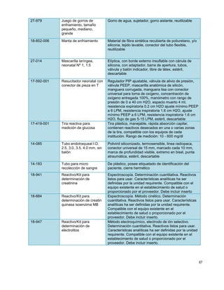 67
27-979 Juego de gorros de
enfriamiento, tamaño
pequeño, mediano,
grande
Gorro de agua, sujetador, gorro aislante, reutilizable
18-852-006 Manta de enfriamiento Material de fibra sintética recubierta de poliuretano, y/o
silicona, tejido lavable, conector del tubo flexible,
reutilizable
27-014 Mascarilla laríngea,
neonatal Nº 1, 1.5
Elíptica, con borde externo insuflable con cánula de
silicona, con adaptador, barra de apertura, tubos,
válvula y balón indicador, libre de látex, estéril,
descartable
17-592-001 Resucitador neonatal con
conector de pieza en T
Regulador PIP ajustable, válvula de alivio de presión,
válvula PEEP, mascarilla anatómica de silicón,
manguera corrugada, manguera lisa con conector
universal para toma de oxígeno, concentración de
oxígeno entregada 100%, manómetro con rango de
presión de 0 a 40 cm H2O, espacio muerto 4 ml,
resistencia expiratoria 0.2 cm H2O ajuste mínimo PEEP
a 6 LPM, resistencia inspiratoria 1.6 cm H2O, ajuste
mínimo PEEP a 6 LPM, resistencia inspiratoria 1.6 cm
H2O, flujo de gas 5-15 LPM, estéril, descartable
17-419-001 Tira reactiva para
medición de glucosa
Tira plástica, manejable, rápida absorción capilar,
contienen reactivos desecados en una o varias zonas
de la tira, compatible con los equipos de cada
institución. Rango de medición: 10 - 600 mg/dl
14-085 Tubo endotraqueal I.D.
2.5, 3.0, 3.5, 4.0 mm, sin
balón
Polivinil siliconizado, termosensible, linea radiopaca,
conector universal de 15 mm, marcado cada 10 mm,
marca de profundidad visible, extremo en bisel, punta
atraumática, estéril, descartable
14-183 Tubo para micro
recolección de sangre
De plástico, posee etiquetado de identificación del
paciente, cierre hermético
18-941 Reactivo/Kit para
determinación de
creatinina
Espectroscopía. Determinación cuantitativa. Reactivos
listos para usar. Características analíticas ha ser
definidas por la unidad requirente. Compatible con el
equipo existente en el establecimiento de salud o
proporcionado por el proveedor. Debe incluir inserto
18-884 Reactivo/Kit para
determinación de creatin
quinasa isoenzima MB
Espectroscopía. Método cinético. Determinación
cuantitativa. Reactivos listos para usar. Características
analíticas ha ser definidas por la unidad requirente.
Compatible con el equipo existente en el
establecimiento de salud o proporcionado por el
proveedor. Debe incluir inserto.
18-947 Reactivo/Kit para
determinación de
electrolitos
Método electroquímico, electrodo de ión selectivo.
Determinación cuantitativa. Reactivos listos para usar.
Características analíticas ha ser definidas por la unidad
requirente. Compatible con el equipo existente en el
establecimiento de salud o proporcionado por el
proveedor. Debe incluir inserto.
 