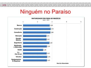 Ninguém no Paraíso
 