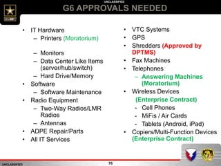 UNCLASSIFIED
UNCLASSIFIED
G6 APPROVALS NEEDED
76
• IT Hardware
– Printers (Moratorium)
– Monitors
– Data Center Like Items
(server/hub/switch)
– Hard Drive/Memory
• Software
– Software Maintenance
• Radio Equipment
– Two-Way Radios/LMR
Radios
– Antennas
• ADPE Repair/Parts
• All IT Services
• VTC Systems
• GPS
• Shredders (Approved by
DPTMS)
• Fax Machines
• Telephones
– Answering Machines
(Moratorium)
• Wireless Devices
(Enterprise Contract)
- Cell Phones
- MiFis / Air Cards
- Tablets (Android, iPad)
• Copiers/Multi-Function Devices
(Enterprise Contract)
 