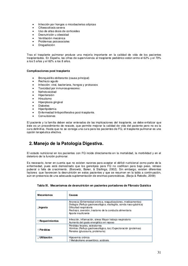 Gpc fibrosis quistica mspec Gpc fibrosis quistica mspec