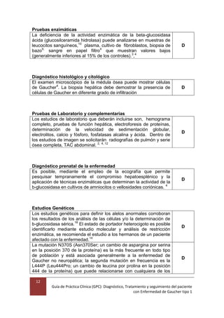 12
Guía de Práctica Clínica (GPC): Diagnóstico, Tratamiento y seguimiento del paciente
con Enfermedad de Gaucher tipo 1
Pruebas enzimáticas
La deficiencia de la actividad enzimática de la beta-glucosidasa
ácida (glucosilceramida hidrolasa) puede analizarse en muestras de
leucocitos sanguíneos,10
plasma, cultivo de fibroblastos, biopsia de
bazo9,
sangre en papel filtro4
que muestran valores bajos
(generalmente inferiores al 15% de los controles).3
,4
D
Diagnóstico histológico y citológico
El examen microscópico de la médula ósea puede mostrar células
de Gaucher4
. La biopsia hepática debe demostrar la presencia de
células de Gaucher en diferente grado de infiltración
D
Pruebas de Laboratorio y complementarias
Los estudios de laboratorio que deberán incluirse son, hemograma
completo, pruebas de función hepática, electroforesis de proteínas,
determinación de la velocidad de sedimentación globular,
electrolitos, calcio y fósforo, fosfatasas alcalina y ácida. Dentro de
los estudios de imagen se solicitarán radiografías de pulmón y serie
ósea completa, TAC abdominal. 2, 4, 12
D
Diagnóstico prenatal de la enfermedad
Es posible, mediante el empleo de la ecografía que permite
pesquisar tempranamente el compromiso hepatoesplénico y la
aplicación de técnicas enzimáticas que determinan la actividad de la
b-glucosidasa en cultivos de amniocitos o vellosidades coriónicas. 4
D
Estudios Genéticos
Los estudios genéticos para definir los alelos anormales corroboran
los resultados de los análisis de las células y/o la determinación de
b-glucosidasa sérica.18
El estado de portador heterocigoto es posible
identificarlo mediante estudio molecular y análisis de restricción
enzimática, se recomienda el estudio a los hermanos de un paciente
afectado con la enfermedad.14
D
La mutación N370S (Asn370Ser; un cambio de aspargina por serina
en la posición 370 de la proteína) es la más frecuente en todo tipo
de población y está asociada generalmente a la enfermedad de
Gaucher no neuropática; la segunda mutación en frecuencia es la
L444P (Leu444Pro; un cambio de leucina por prolina en la posición
444 de la proteína) que puede relacionarse con cualquiera de los
D
 