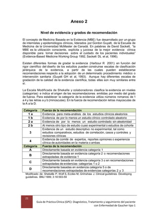 21
Guía de Práctica Clínica (GPC): Diagnóstico, Tratamiento y seguimiento del paciente
con Enfermedad de Gaucher tipo 1
Anexo 2
Nivel de evidencia y grados de recomendación
El concepto de Medicina Basada en la Evidencia (MBE) fue desarrollado por un grupo
de internistas y epidemiólogos clínicos, liderados por Gordon Guyatt, de la Escuela de
Medicina de la Universidad McMaster de Canadá. En palabras de David Sackett, “la
MBE es la utilización consciente, explícita y juiciosa de la mejor evidencia clínica
disponible para tomar decisiones sobre el cuidado de los pacientes individuales”
(Evidence-Based Medicine Working Group 1992, Sackett DL et al, 1996).
Existen diferentes formas de gradar la evidencia (Harbour R 2001) en función del
rigor científico del diseño de los estudios pueden construirse escalas de clasificación
jerárquica de la evidencia, a partir de las cuales pueden establecerse
recomendaciones respecto a la adopción de un determinado procedimiento médico o
intervención sanitaria (Guyatt GH et al, 1993). Aunque hay diferentes escalas de
gradación de la calidad de la evidencia científica, todas ellas son muy similares entre
sí.
La Escala Modificada de Shekelle y colaboradores clasifica la evidencia en niveles
(categorías) e indica el origen de las recomendaciones emitidas por medio del grado
de fuerza. Para establecer la categoría de la evidencia utiliza números romanos de 1
a 4 y las letras a y b (minúsculas). En la fuerza de recomendación letras mayúsculas de
la A a la D.
Categoría Fuerza de la recomendación
1 a Evidencia para meta-análisis de los estudios clínicos aleatorios
1 b Evidencia de por lo menos un estudio clínico controlado aleatorio
2 a Evidencia de por lo menos un estudio controlado sin aleatoridad
2 b Al menos otro tipo de estudio cuasi experimental o estudios de cohorte
3
Evidencia de un estudio descriptivo no experimental, tal como
estudios comparativos, estudios de correlación, casos y controles y
revisiones clínicas
4
Evidencia de comité de expertos, reportes opiniones o experiencia
clínica de autoridades en la materia o ambas
Categoría Fuerza de la recomendación
A Directamente basada en evidencia categoría 1
B
Directamente basada en evidencia categoría 2 o recomendaciones
extrapoladas de evidencia 1
C
Directamente basada en evidencia categoría 3 o en recomendaciones
extrapoladas de evidencias categorías 1 o 2
D
Directamente basadas en evidencia categoría 5 o de
recomendaciones extrapoladas de evidencias categorías 2 y 3
Modificado de: Shekelle P, Wolf S, Eccles M, Grimshaw J. Clinical guidelines. Developing
guidelines. BMJ 1999; 3:18:593-59
 