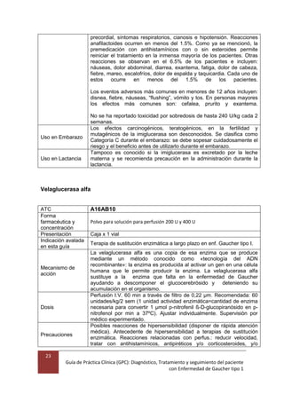 23
Guía de Práctica Clínica (GPC): Diagnóstico, Tratamiento y seguimiento del paciente
con Enfermedad de Gaucher tipo 1
precordial, síntomas respiratorios, cianosis e hipotensión. Reacciones
anafilactoides ocurren en menos del 1.5%. Como ya se mencionó, la
premedicación con antihistamínicos con o sin esteroides permite
reiniciar el tratamiento en la inmensa mayoría de los pacientes. Otras
reacciones se observan en el 6.5% de los pacientes e incluyen:
náuseas, dolor abdominal, diarrea, exantema, fatiga, dolor de cabeza,
fiebre, mareo, escalofríos, dolor de espalda y taquicardia. Cada uno de
estos ocurre en menos del 1.5% de los pacientes.
Los eventos adversos más comunes en menores de 12 años incluyen:
disnea, fiebre, náuseas, “flushing”, vómito y tos. En personas mayores
los efectos más comunes son: cefalea, prurito y exantema.
No se ha reportado toxicidad por sobredosis de hasta 240 U/kg cada 2
semanas.
Uso en Embarazo
Los efectos carcinogénicos, teratogénicos, en la fertilidad y
mutagénicos de la imiglucerasa son desconocidos. Se clasifica como
Categoría C durante el embarazo: se debe sopesar cuidadosamente el
riesgo y el beneficio antes de utilizarlo durante el embarazo.
Uso en Lactancia
Tampoco es conocido si la imiglucerasa es excretado por la leche
materna y se recomienda precaución en la administración durante la
lactancia.
Velaglucerasa alfa
ATC A16AB10
Forma
farmacéutica y
concentración
Polvo para solución para perfusión 200 U y 400 U
Presentación Caja x 1 vial
Indicación avalada
en esta guía
Terapia de sustitución enzimática a largo plazo en enf. Gaucher tipo I.
Mecanismo de
acción
La velaglucerasa alfa es una copia de esa enzima que se produce
mediante un método conocido como «tecnología del ADN
recombinante»: la enzima es producida al activar un gen en una célula
humana que le permite producir la enzima. La velaglucerasa alfa
sustituye a la enzima que falta en la enfermedad de Gaucher
ayudando a descomponer el glucocerebrósido y deteniendo su
acumulación en el organismo.
Dosis
Perfusión I.V. 60 min a través de filtro de 0,22 µm. Recomendada: 60
unidades/kg/2 sem (1 unidad actividad enzimática=cantidad de enzima
necesaria para convertir 1 µmol p-nitrofenil ß-D-glucopiranósido en p-
nitrofenol por min a 37ºC). Ajustar individualmente. Supervisión por
médico experimentado.
Precauciones
Posibles reacciones de hipersensibilidad (disponer de rápida atención
médica). Antecedente de hipersensibilidad a terapias de sustitución
enzimática. Reacciones relacionadas con perfus.: reducir velocidad,
tratar con antihistamínicos, antipiréticos y/o corticosteroides, y/o
 