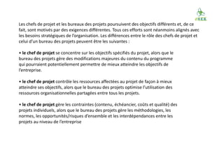 Les chefs de projet et les bureaux des projets poursuivent des objectifs différents et, de ce
fait, sont motivés par des exigences différentes. Tous ces efforts sont néanmoins alignés avec
les besoins stratégiques de l’organisation. Les différences entre le rôle des chefs de projet et
celui d’un bureau des projets peuvent être les suivantes :
• le chef de projet se concentre sur les objectifs spécifiés du projet, alors que le
bureau des projets gère des modifications majeures du contenu du programme
qui pourraient potentiellement permettre de mieux atteindre les objectifs de
l’entreprise.
• le chef de projet contrôle les ressources affectées au projet de façon à mieux
atteindre ses objectifs, alors que le bureau des projets optimise l’utilisation des
ressources organisationnelles partagées entre tous les projets.
• le chef de projet gère les contraintes (contenu, échéancier, coûts et qualité) des
projets individuels, alors que le bureau des projets gère les méthodologies, les
normes, les opportunités/risques d’ensemble et les interdépendances entre les
projets au niveau de l’entreprise
 
