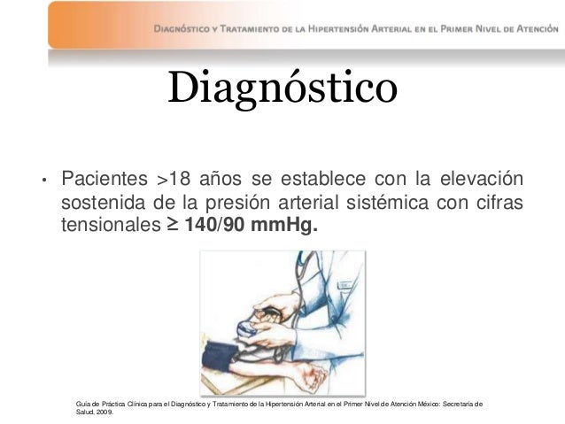 farmacos para la hipertensión - ¿Qué es?