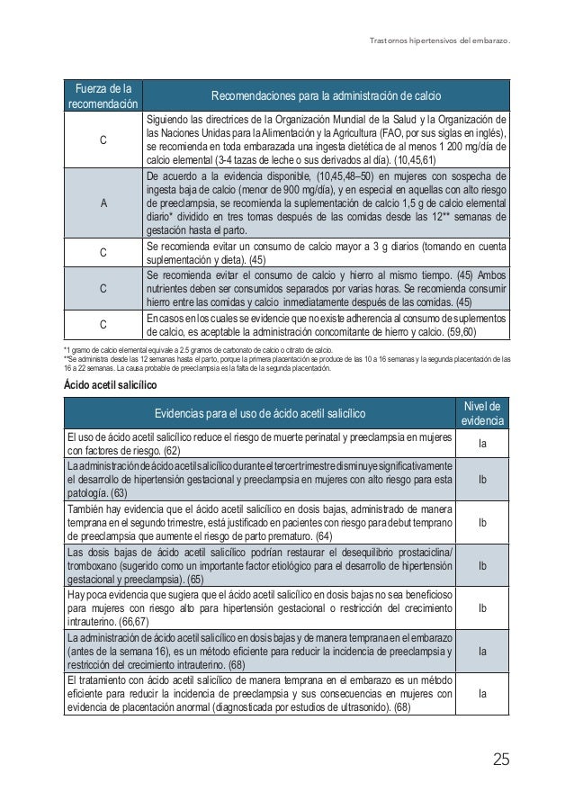 Gpc Hipertensión Y Embarazo 2016