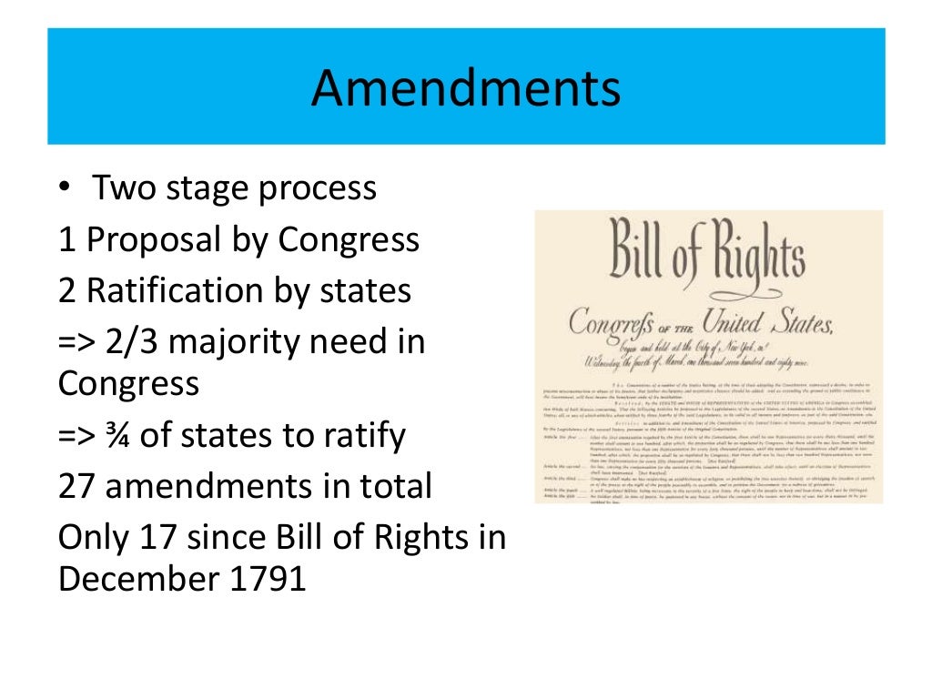 G&P US Constitution Key Points