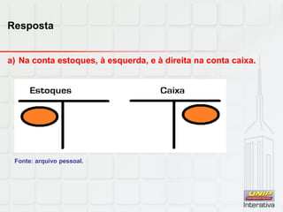 Resposta
a) Na conta estoques, à esquerda, e à direita na conta caixa.
Fonte: arquivo pessoal.
 