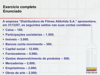 Exercício completo
Enunciado
A empresa “Distribuidora de Filmes Atlântida S.A.” apresentava,
em 31/12/07, os seguintes saldos nas suas contas contábeis:
 Caixa – 150;
 Participações societárias – 1.500;
 Imóveis – 3.000;
 Bancos conta movimento – 300;
 Capital social – 12.000;
 Fornecedores – 5.000;
 Gastos desenvolvimento de produtos – 500;
 Mercadorias – 2.800;
 Empréstimos – 2.000;
 Obras de arte – 2.000;
 