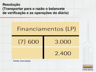 Resolução
(Transportar para o razão o balancete
de verificação e as operações do diário)
Fonte: livro-texto.
 