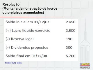 Resolução
(Montar a demonstração de lucros
ou prejuízos acumulados)
Fonte: livro-texto.
 
