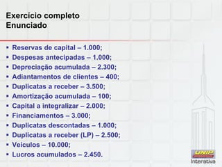 Exercício completo
Enunciado
 Reservas de capital – 1.000;
 Despesas antecipadas – 1.000;
 Depreciação acumulada – 2.300;
 Adiantamentos de clientes – 400;
 Duplicatas a receber – 3.500;
 Amortização acumulada – 100;
 Capital a integralizar – 2.000;
 Financiamentos – 3.000;
 Duplicatas descontadas – 1.000;
 Duplicatas a receber (LP) – 2.500;
 Veículos – 10.000;
 Lucros acumulados – 2.450.
 
