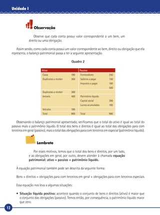 12
Unidade I
Observação
Observe que cada conta possui valor correspondente a um bem, um
direito ou uma obrigação.
Assim sendo, como cada conta possui um valor correspondente ao bem, direito ou obrigação que ela
representa, o balanço patrimonial passa a ter a seguinte apresentação.
Quadro 2
Ativo Passivo
Caixa	100
Duplicatas a receber	 300
Fornecedores	250
Salários a pagar	 150
Impostos a pagar	 100
	500
Duplicatas a receber	 300
Imóveis	400 Patrimônio líquido
Capital social	 300
Lucros acumulados	 100
Veículos	100
Total	900 Total	900
Observando o balanço patrimonial apresentado, verificamos que o total do ativo é igual ao total do
passivo mais o patrimônio líquido. O total dos bens e direitos é igual ao total das obrigações para com
terceiros em geral (passivo), mais o total das obrigações para com terceiros em especial (patrimônio líquido).
Lembrete
Por esses motivos, temos que o total dos bens e direitos, por um lado,
e as obrigações em geral, por outro, devem atender à chamada equação
patrimonial: ativo = passivo + patrimônio líquido.
A equação patrimonial também pode ser descrita da seguinte forma:
Bens + direitos = obrigações para com terceiros em geral + obrigações para com terceiros especiais
Essa equação nos leva a algumas situações:
•	 Situação líquida positiva: acontece quando o conjunto de bens e direitos (ativo) é maior que
o conjunto das obrigações (passivo). Temos então, por consequência, o patrimônio líquido maior
que zero.
 