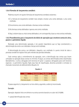 16
Unidade I
1.9.4 Fórmulas de lançamentos contábeis
Podemos resumir em quatro fórmulas de lançamentos contábeis existentes:
1)	É a fórmula de lançamento contábil mais simples: envolve uma conta debitada e uma conta
creditada.
2)	Encontramos uma conta debitada e diversas contas creditadas.
3)	Há diversas contas debitadas e apenas uma conta creditada.
4)	Aqui, existem duas ou mais contas debitadas e, em contrapartida, duas ou mais contas creditadas.
1.9.5 Procedimentos para o lançamento do diário de operações que envolvem contas de ativo,
passivo e patrimônio líquido
Realizada uma determinada operação, é de grande importância que se faça corretamente a
determinação da conta a ser debitada e da que será creditada.
A determinação da conta a ser debitada e daquela a ser creditada é o ponto inicial de todo o
processo contábil de registro feito pelo método das partidas dobradas.
Tudo começa após o entendimento da operação, com a identificação das contas que foram
utilizadas na operação (duas contas no mínimo). A seguir, as contas identificadas serão classificadas
(bens/direitos → ativo; obrigação com terceiros em geral → passivo; obrigações para com terceiros
especiais → patrimônio líquido). Após essa fase de classificação, devemos proceder à entrada no
chamado mecanismo de débito/crédito (Quadro 3).
Quadro 3
Contas Para aumentar Para diminuir Saldo
Ativo Debita Credita Devedor
Passivo Credita Debita Credor
Patrimônio líquido Credita Debita Credor
O passo seguinte é o lançamento no livro‑diário, seguindo a ordem já mencionada.
Exemplo
Operação: depósito feito em dinheiro na conta‑corrente bancária no valor de $ 10.000.
1º. passo) Identificação das contas
 
