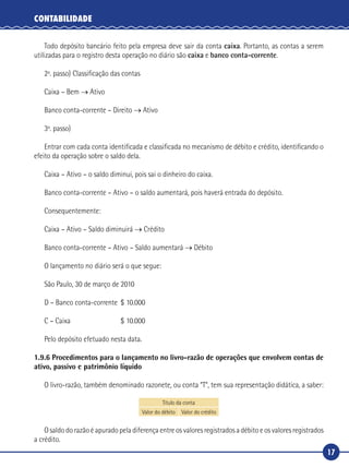 17
CONTABILIDADE
Todo depósito bancário feito pela empresa deve sair da conta caixa. Portanto, as contas a serem
utilizadas para o registro desta operação no diário são caixa e banco conta‑corrente.
2º. passo) Classificação das contas
Caixa – Bem → Ativo
Banco conta‑corrente – Direito → Ativo
3º. passo)
Entrar com cada conta identificada e classificada no mecanismo de débito e crédito, identificando o
efeito da operação sobre o saldo dela.
Caixa – Ativo – o saldo diminui, pois sai o dinheiro do caixa.
Banco conta‑corrente – Ativo – o saldo aumentará, pois haverá entrada do depósito.
Consequentemente:
Caixa – Ativo – Saldo diminuirá → Crédito
Banco conta‑corrente – Ativo – Saldo aumentará → Débito
O lançamento no diário será o que segue:
São Paulo, 30 de março de 2010
D – Banco conta‑corrente	 $ 10.000
C – Caixa 			 $ 10.000
Pelo depósito efetuado nesta data.
1.9.6 Procedimentos para o lançamento no livro‑razão de operações que envolvem contas de
ativo, passivo e patrimônio líquido
O livro‑razão, também denominado razonete, ou conta “T”, tem sua representação didática, a saber:
Título da conta
Valor do débito Valor do crédito
O saldo do razão é apurado pela diferença entre os valores registrados a débito e os valores registrados
a crédito.
 