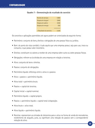 25
CONTABILIDADE
Quadro 7 – Demonstração do resultado do exercício
Receita de serviços	 3.800
Despesa de aluguel	 (200)
Despesa de salário	 (250)
Despesa de energia	 (30)
---------
= Resultado do exercício	 3.320
Os conceitos e aplicações aprendidos até agora podem ser sintetizados da seguinte forma:
•	 Patrimônio: conjunto de bens, direitos e obrigações de uma pessoa física ou jurídica.
•	 Bem: do ponto de vista contábil, é tudo aquilo que uma empresa possui, seja para uso, troca ou
consumo, e que possui valor monetário.
•	 Direitos: constituem os valores a receber de uma empresa sobre outra ou sobre pessoas físicas.
•	 Obrigações: referem-se às dívidas de uma empresa em relação a terceiros.
•	 Ativo: conjunto de bens e direitos.
•	 Passivo: conjunto de obrigações.
•	 Patrimônio líquido: diferença entre o ativo e o passivo.
•	 Ativo = passivo + patrimônio líquido.
•	 Ativo total = patrimônio bruto.
•	 Passivo = capital de terceiros.
•	 Capital inicial = capital nominal.
•	 Patrimônio líquido = capital próprio.
•	 Passivo + patrimônio líquido = capital total à disposição.
•	 Ativo bruto = ativo total.
•	 Ativo líquido = patrimônio líquido.
•	 Receitas: representam as entradas de elementos para o ativo na forma de venda de mercadorias,
recebimento de aluguéis, juros, ou significam uma redução do passivo sem a correspondente
redução do ativo.
 