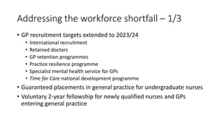 Addressing the workforce shortfall – 1/3
• GP recruitment targets extended to 2023/24
• International recruitment
• Retained doctors
• GP retention programmes
• Practice resilience programme
• Specialist mental health service for GPs
• Time for Care national development programme
• Guaranteed placements in general practice for undergraduate nurses
• Voluntary 2-year fellowship for newly qualified nurses and GPs
entering general practice
 