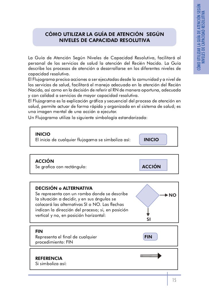 Guias de Practica Clinica para la atencion del Recien Nacido Guias de Practica Clinica para la atencion del Recien Nacido