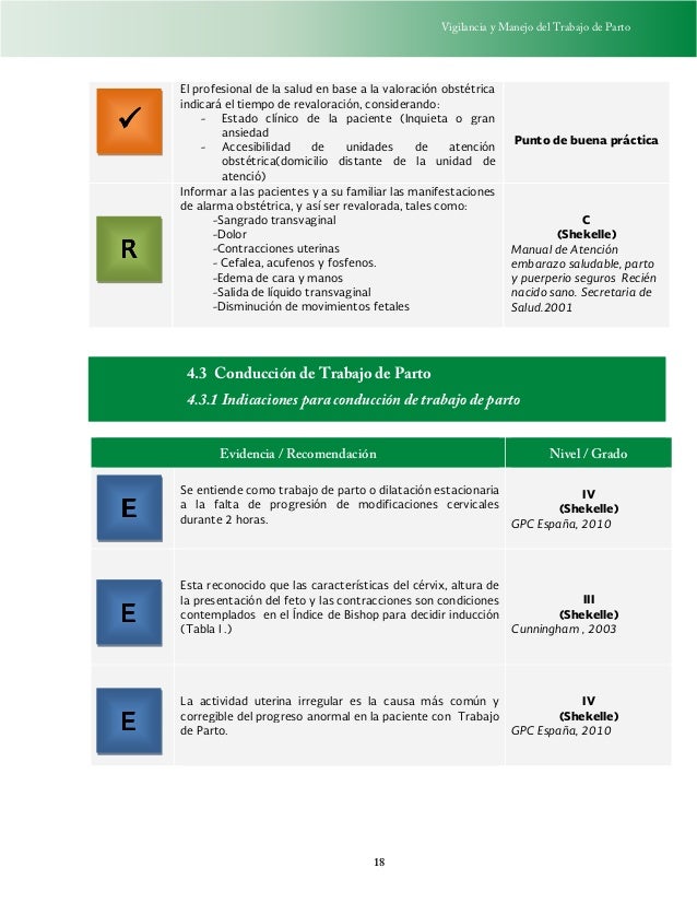 Gpc Parto Manejo