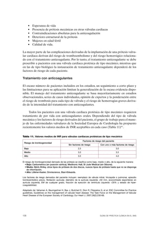 •   Esperanza de vida
      •   Presencia de prótesis mecánicas en otras válvulas cardiacas
      •   Contraindicaciones absolutas para la anticoagulación
      •   Deterioro estructural de la prótesis
      •   Mujeres en edad fértil
      •   Calidad de vida.

La mayor parte de las complicaciones derivadas de la implantación de una prótesis valvu-
lar cardiaca derivan del riesgo de tromboembolismo y del riesgo hemorrágico relaciona-
do con el tratamiento anticoagulante. Por lo tanto, el tratamiento anticoagulante se debe
prescribir a pacientes con una válvula cardiaca protésica de tipo mecánico, mientras que
en las de tipo biológico la instauración de tratamiento anticoagulante dependerá de los
factores de riesgo de cada paciente.

Tratamiento con anticoagulantes

El escaso número de pacientes incluidos en los estudios, un seguimiento a corto plazo y
las limitaciones para su aplicación limitan la generalización de la escasa evidencia dispo-
nible. El manejo del tratamiento anticoagulante se basa mayoritariamente en estudios
observacionales, series de casos individuales, opinión de expertos y la ponderación entre
el riesgo de trombosis para cada tipo de válvula y el riesgo de hemorragias graves deriva-
do de la intensidad del tratamiento con anticoagulantes.

     Todos los pacientes con una válvula cardiaca protésica de tipo mecánico requieren
tratamiento de por vida con anticoagulantes orales. Dependiendo del tipo de válvula
mecánica y los factores de riesgo derivados del paciente, el grupo de trabajo para el mane-
jo de las enfermedades valvulares de la Sociedad Europea de Cardiología ha propuesto
recientemente los valores medios de INR aceptables en cada caso (Tabla 11)361.


Tabla 11. Valores medios de INR para válvulas cardiacas protésicas de tipo mecánico
                                                              Factores de riesgo del paciente
 Riesgo de trombogenicidad
                                              Sin factores de riesgo           Con uno o más factores de riesgo
 Bajo                                                   2,5                                     3,0
 Medio                                                  3,0                                     3,5
 Alto                                                   3,5                                     4,0

El riesgo de trombogenicidad derivado de las prótesis se clasifica como bajo, medio o alto, de la siguiente manera:
   • Bajo: Carbometrics (en posición aórtica), Medtronic Hall, St Jude Medical (sin Silzone).
   • Medio: Björk-Shiley, otros tipos de prótesis de dos discos, nuevos tipos de prótesis hasta que no se disponga
     de información.
   • Alto: Lillehei-Kaster, Omniscience, Starr-Edwards.

Los factores de riesgo derivados del paciente incluyen: reemplazo de válvula mitral, tricúspide o pulmonar, episodio
tromboembólico previo, fibrilación auricular, diámetro de la aurícula izquierda >50 mm, ecocontraste espontáneo en
aurícula izquierda, EM de cualquier grado, fracción de eyección de ventrículo izquierdo <35% y estado de hiper-
coagulabilidad.

Adaptado de: Vahanian A, Baumgartner H, Bax J, Butchart E, Dion R, Filippatos G, et al. ESC Committee for Practice
guidelines. Guidelines on the management of valvular heart disease: The Task Force on the Management of Valvular
Heart Disease of the European Society of Cardiology. Eur Heart J. 2007;28(2):230-68.




108                                                                           GUÍAS DE PRÁCTICA CLÍNICA EN EL SNS
 