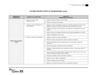 GESTION DE PROJETS ET DE CHANTIERS 15
ESTIMATION DES COÛTS ET SOUMISSIONS (suite)
DOMAINES DE
COMPÉTENCE
ÉLÉMENTS DE COMPÉ...