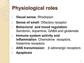 Physiological roles
22
1. Visual sense: Rhodopsin
2. Sense of smell: Olfactory receptor
3. Behavioral and mood regulation:
Serotonin, dopamine, GABA and glutamate
4. Immune system activity and
inflammation: Chemokine receptors,
histamine receptors
5. ANS transmission: β adrenergic receptors
6. Apoptosis
 