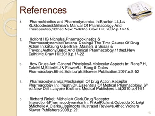 References
1. Pharmokinetics and Pharmodynamics In:Brunton LL,Lazo JS &Parker
KL.Goodman&Gilman’s Manual Of Pharmacology And
Therapeutics,12thed.New York:Mc Graw Hill; 2007.p.14-15
2. Holford HG Nicholas,Pharmacokinetics &
Pharmacodynamics:Rational Dosing& The Time Course Of Drug
Action In:Katzung G.Bertram ,Masters B Susan &
Trevor.JAnthony.Basic And Clinical Pharmacology.11thed.New
Delhi:Mc Graw Hill;2010.p.17-22
3. How Drugs Act: General Principles& Molecular Aspects In: RangP.H,
DaleM.M,RitterM.J & FlowerRJ. Rang & Dales
Pharmacology,6thed.Edinburgh:Elsevier Publication;2007.p.8-52
4. Pharmacodynamics:Mechanism Of Drug Action;Receptor
Pharmacology In: TripathiDK.Essentials Of Medical Pharmacology, 6th
ed.New Delhi:Jaypee Brothers Medical Publishers Ltd;2010.p.41-51
5. Richard Finkel;,MichelleA Clark.Drug Receptor
Interaction&Pharmacodynamics In: FinkelRichard,Cubeddu X. Luigi
&Michelle A.Clarks.Lippincotts Illustrated Reviews.4thed.Wolters
Kluwer Publishers;2009.p.29.
82
 