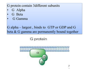 Gpcr in plants | PPTX